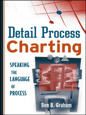 cover image of Detail Process Charting